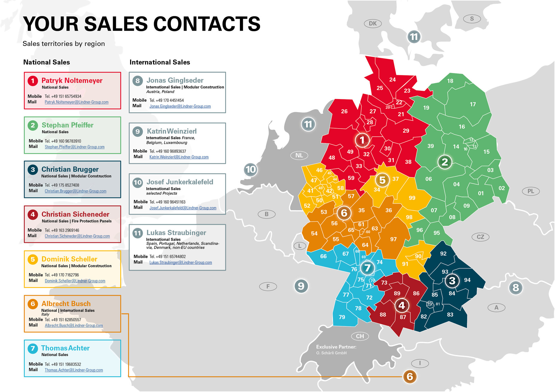 NORIT Sales Contacts NORIT Sales Contacts