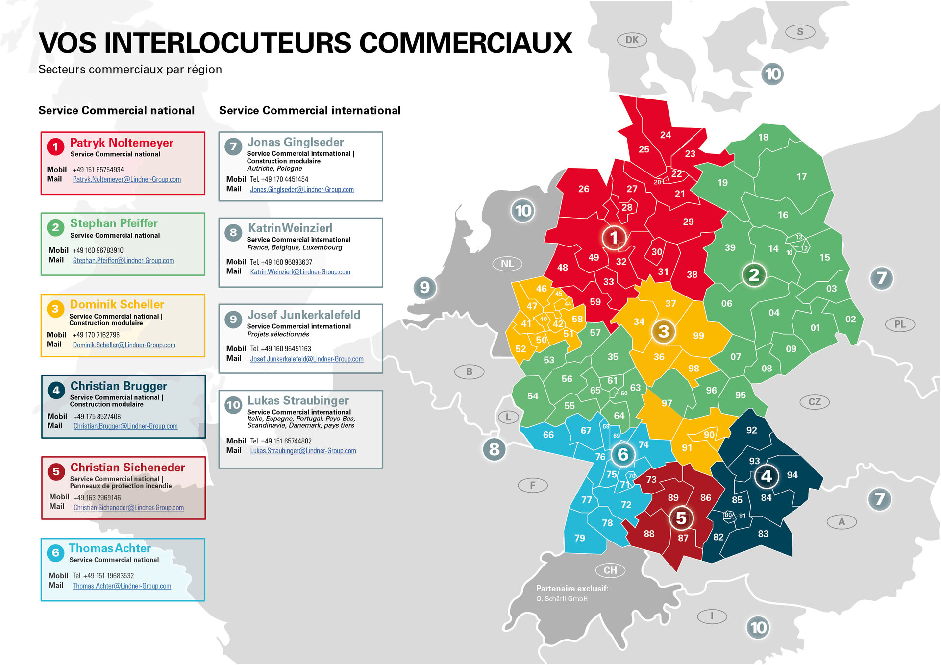 NORIT Interlocuteurs Commerciaux NORIT Interlocuteurs Commerciaux